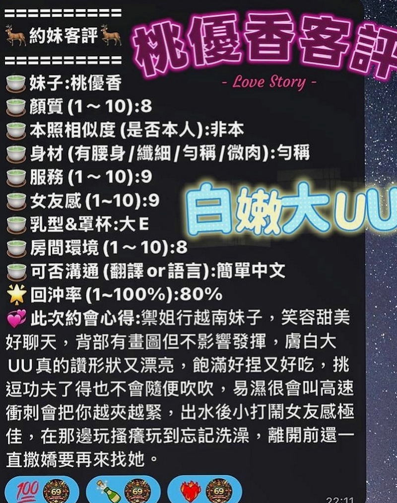 觀音小姐外約：小洋 |小護士|168cm|53kg|D罩杯|24歲|皮膚白皙~外型超優！性感騷 質感佳 配合度絕佳~別說可馨沒有先通知你，這回介紹的小姐要是錯過了，
