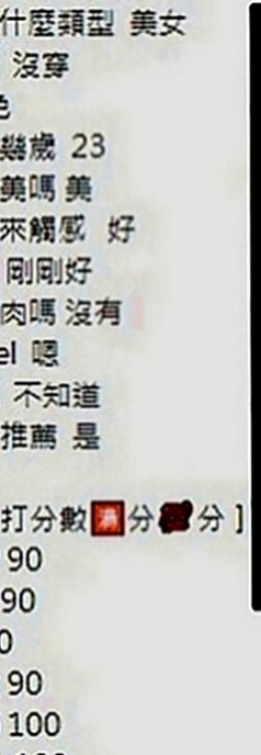 北門找小姐：雪糕 |情趣店老闆娘|166cm|50kg|C罩杯|22歲|安琪說昨天太痛了(＞﹏＜) 都沒有性愛的那種快感