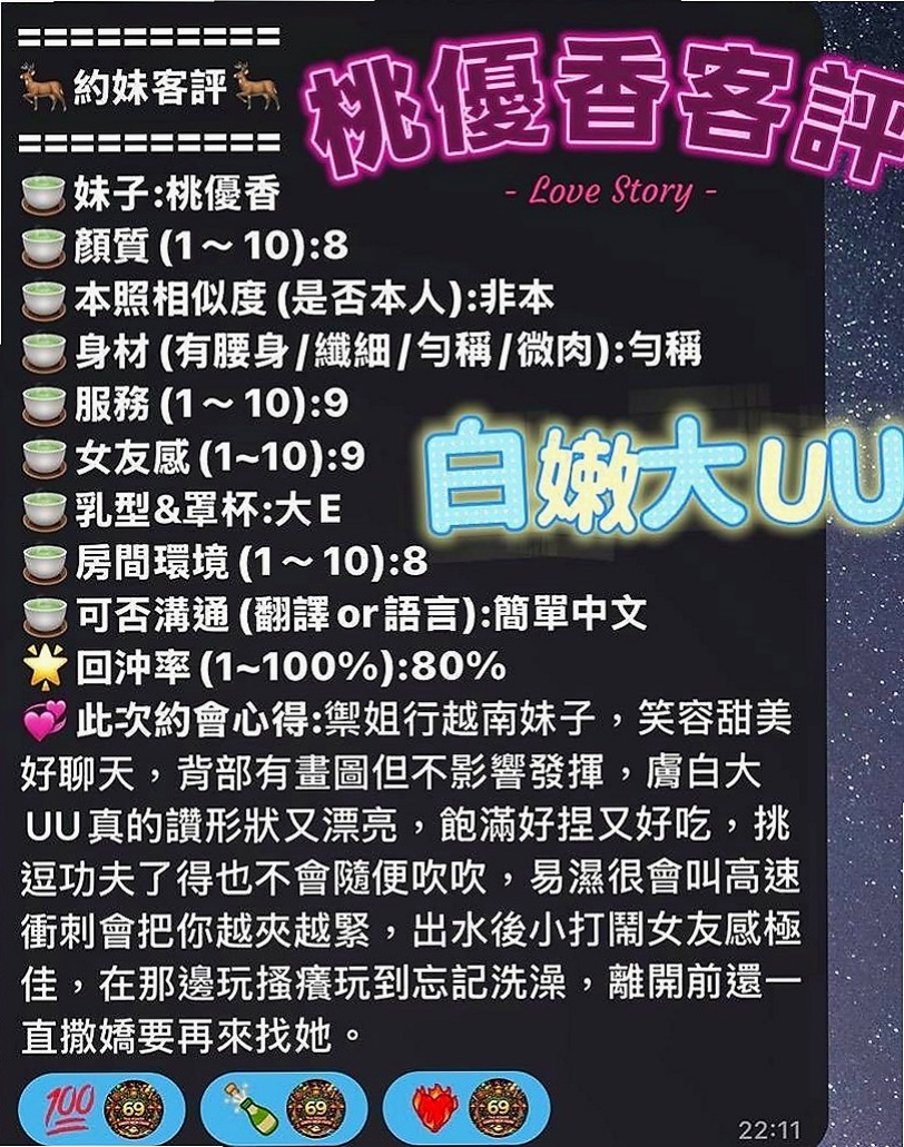 觀音小姐外約：小洋 |小護士|168cm|53kg|D罩杯|24歲|皮膚白皙~外型超優！性感騷 質感佳 配合度絕佳~別說可馨沒有先通知你，這回介紹的小姐要是錯過了，